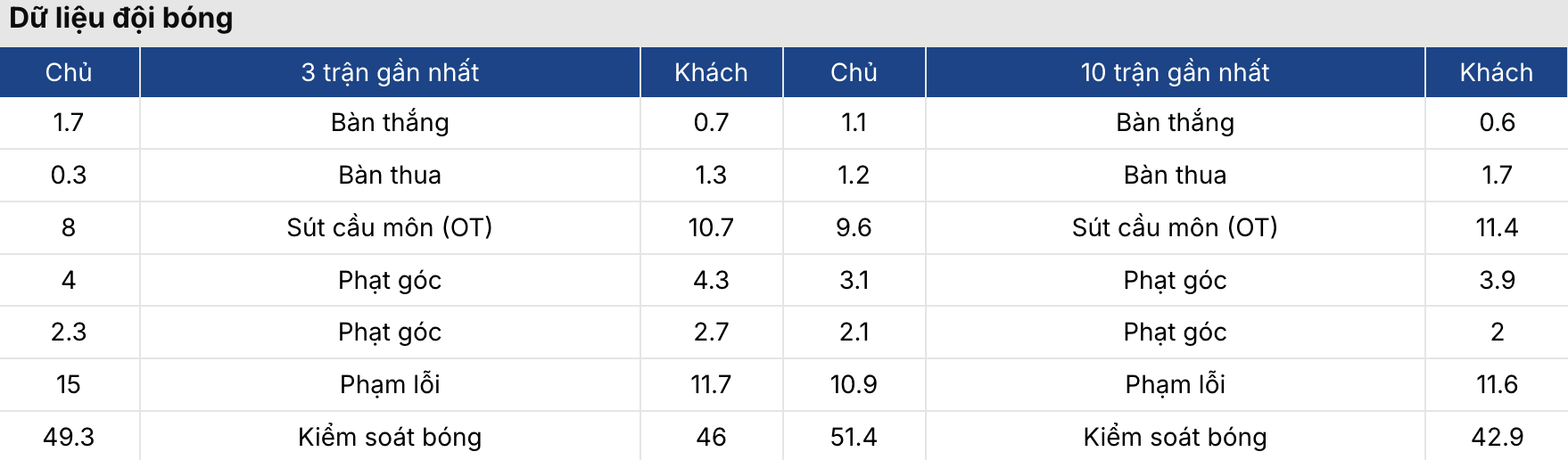Kèo nhà cái: Girona vs Getafe 3h ngày 27/1 3 Soikeo