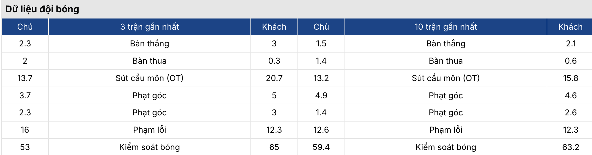 Soi kèo: Napoli vs Como 3h ngày 11/2/2026 3 Soikeo